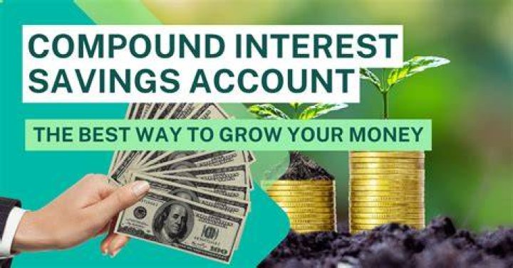 What types of accounts have compound interest?