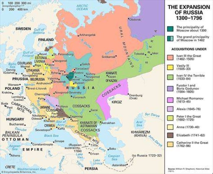 What were the strengths of the Russian empire?