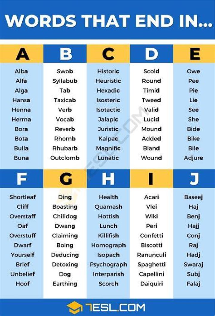 What word ends with bank?