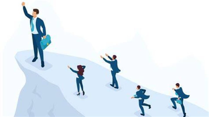 What would be an example of leading others?