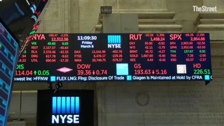 When did the stock ticker come out?