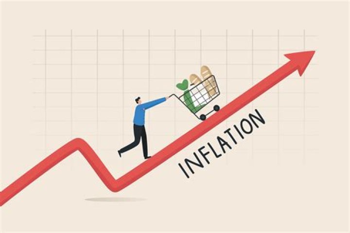 When prices rise it is called inflation?