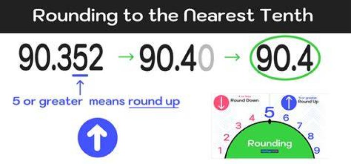 When rounding to the nearest 10 does 5 go up or down?