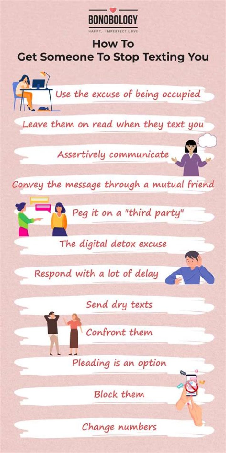 When should you stop texting your boyfriend?