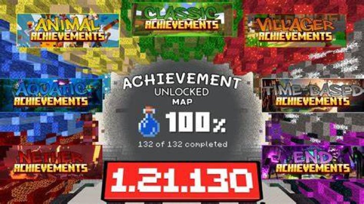 Where is Points 5 achievement unlocked?