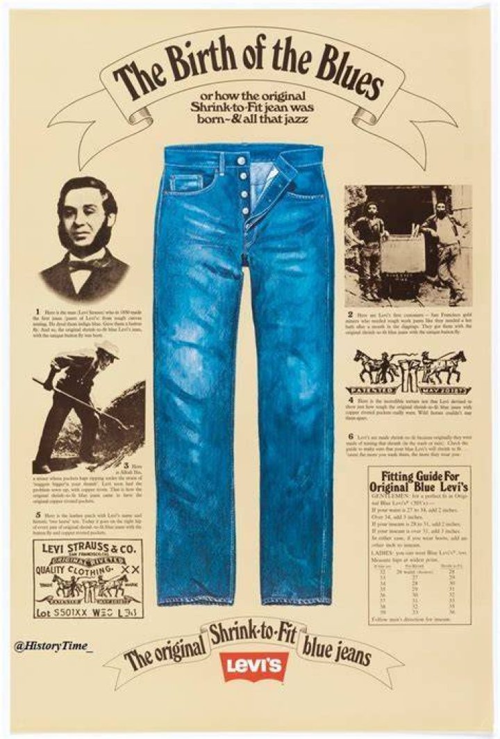 Where was the first pair of blue jeans made?