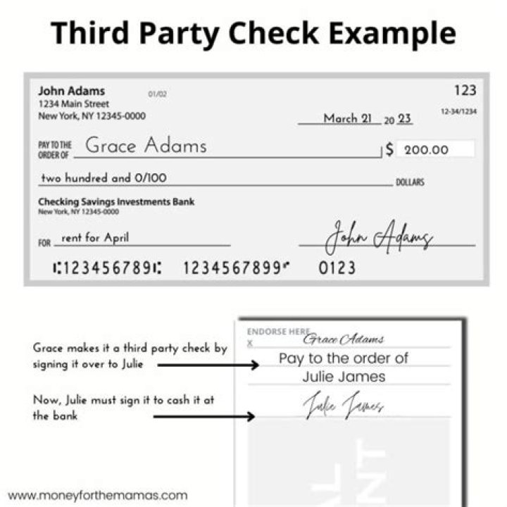 Which banks take 3rd party checks?