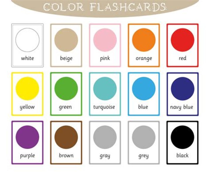 Which Colour is best in cards?