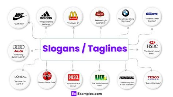 Which company has the tagline?