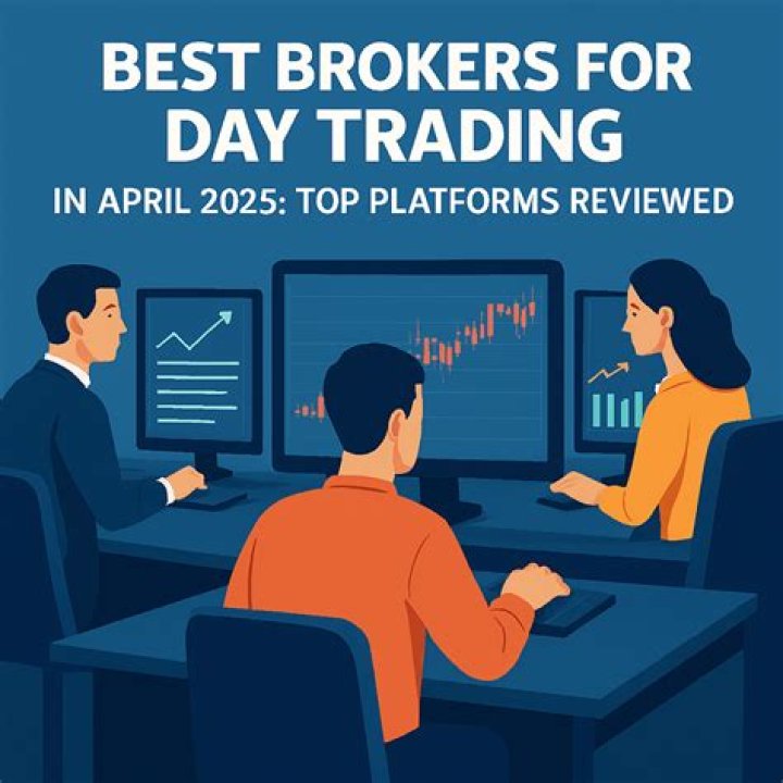 Which company is best for trading today?