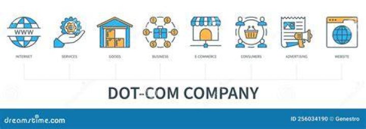 Which company is considered a dot-com company?