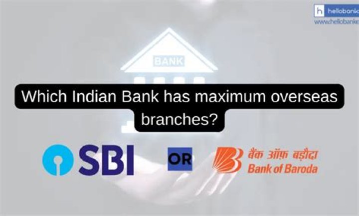 Which Indian bank has the largest number of overseas bank?