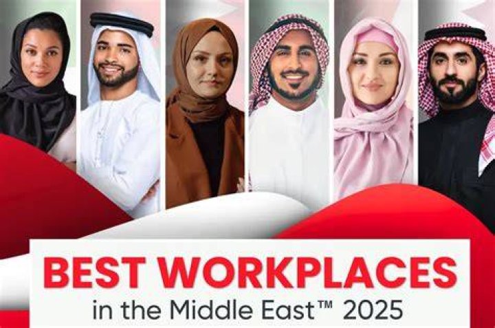 Which Middle East country is best for business?
