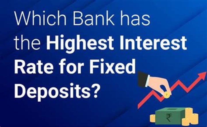 Which Philippine bank has the highest interest rate?