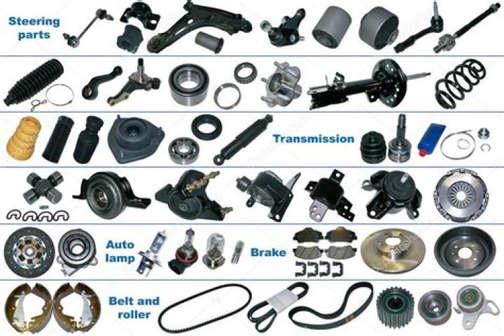 Which site is best for car spare parts?