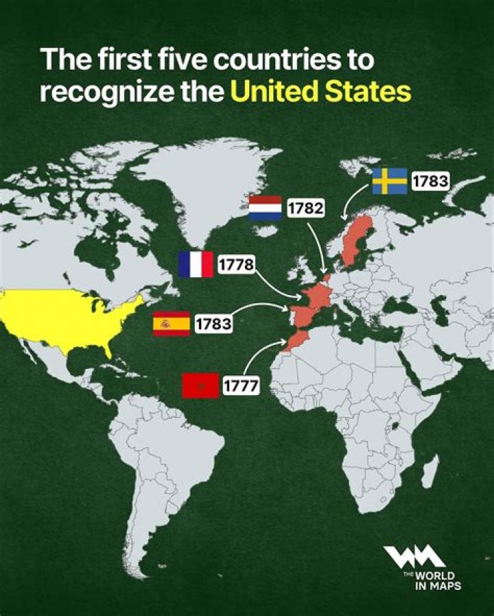 Which was the first country to have a postal system?