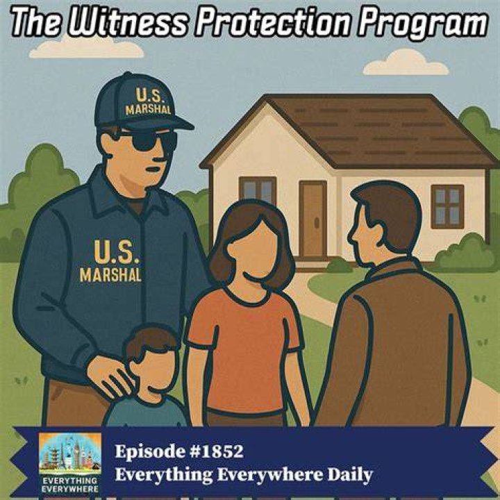 Who created the witness protection program?