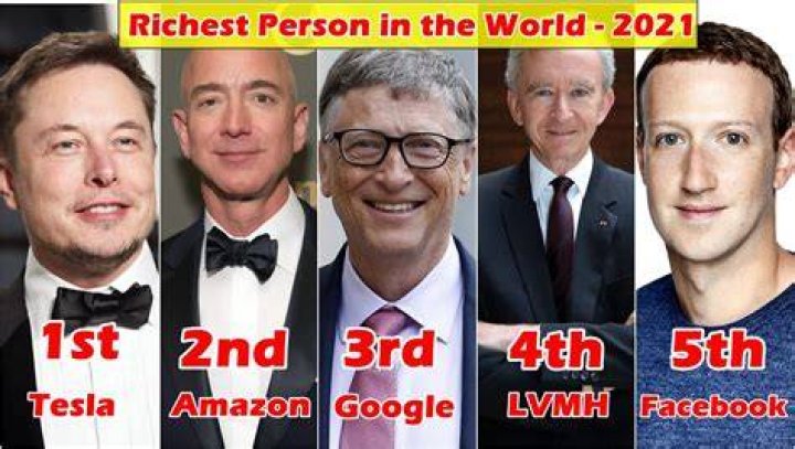 Who is the wealthiest person in the world 2021?