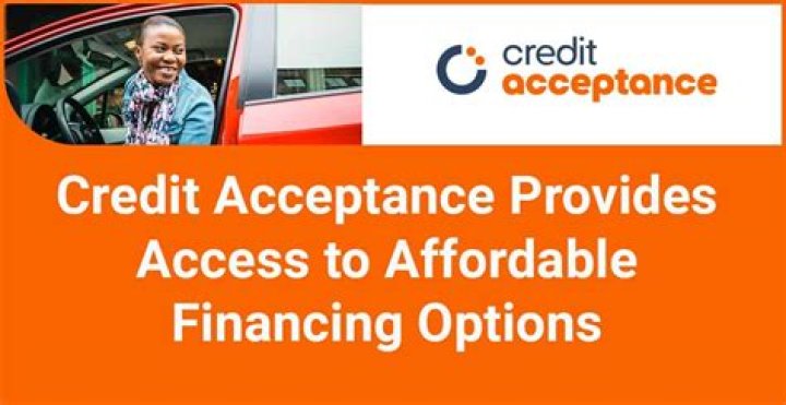 Who started Credit Acceptance?