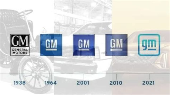 Who was the first owner of General Motors?