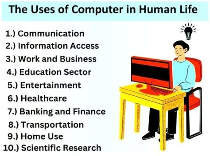 Why are computer systems useful?
