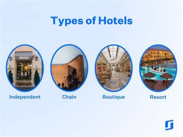 Why are there different types of hotels?