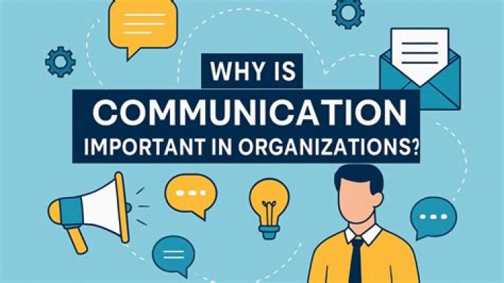 Why business communication is called lifeblood of an Organisation?