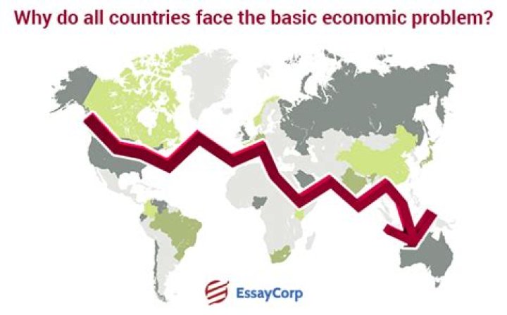Why do all countries face the economic problem?