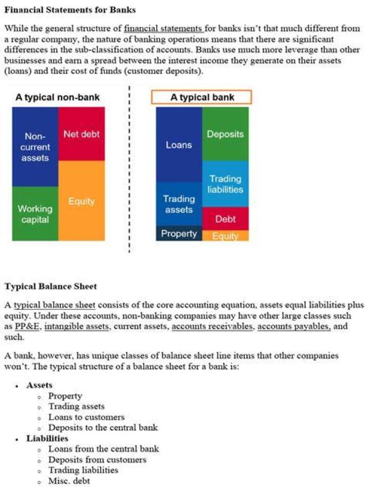Why do banks prepare financial statements?
