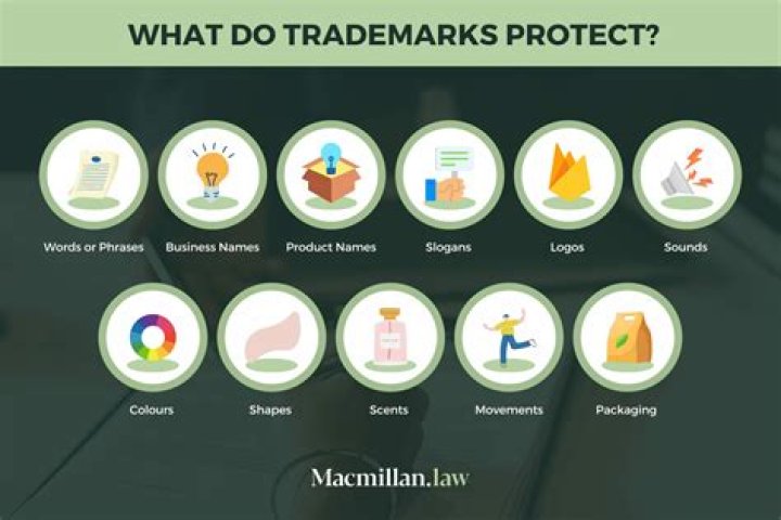 Why do companies protect their trademarks?