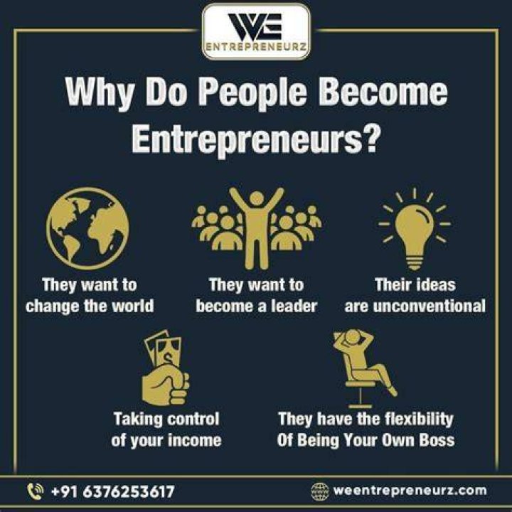 Why do people want to go into business for themselves?