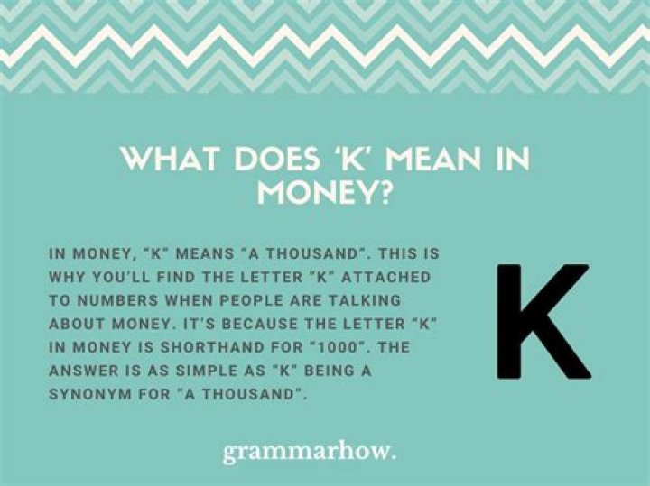 Why does K mean 1000?