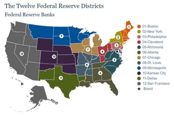 Why does the Federal Reserve have districts?