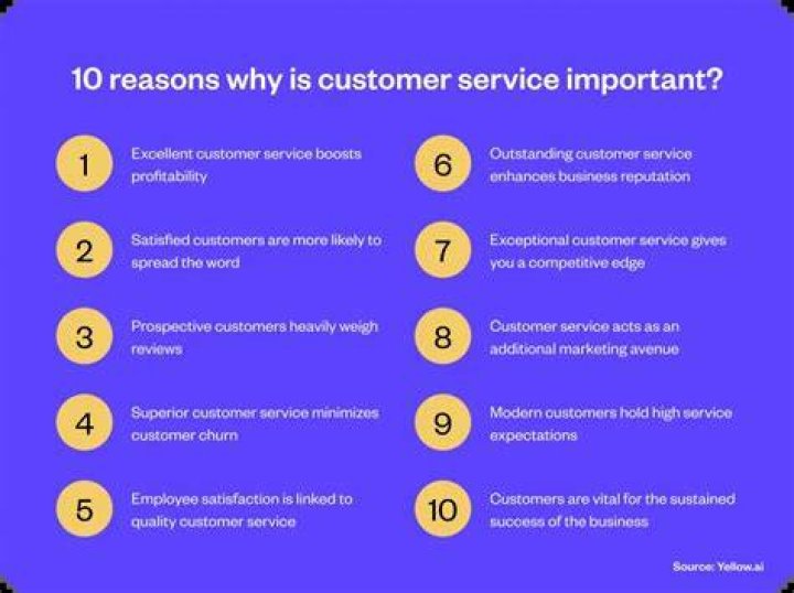 Why is good customer service so important in the workplace?
