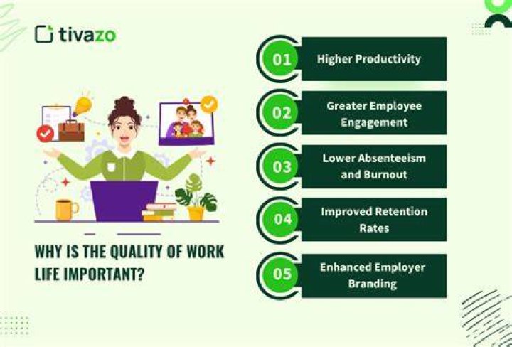 Why is good quality work important?