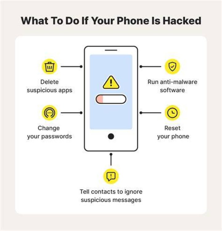 Why is it bad to be hacked?