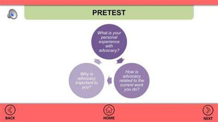 Why is it important to conduct a pretest?