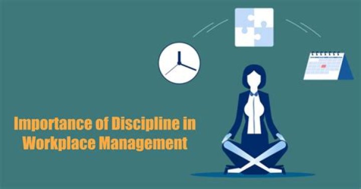 Why is management known derived discipline?