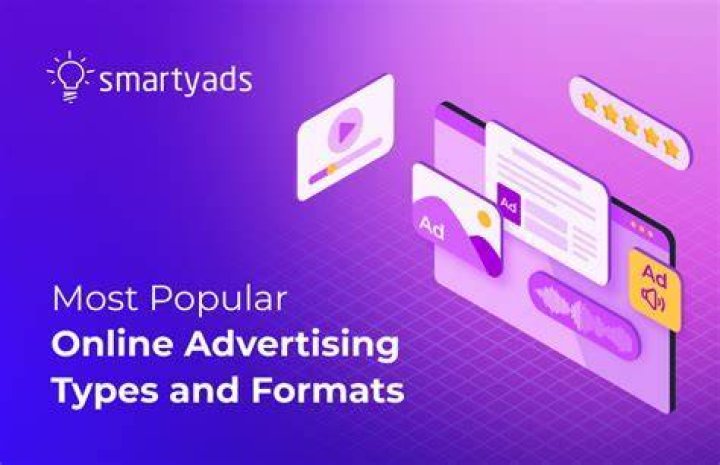 Why is online advertising popular?