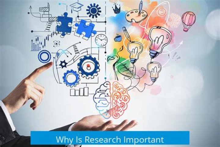 Why is research important in Brainly decision making?