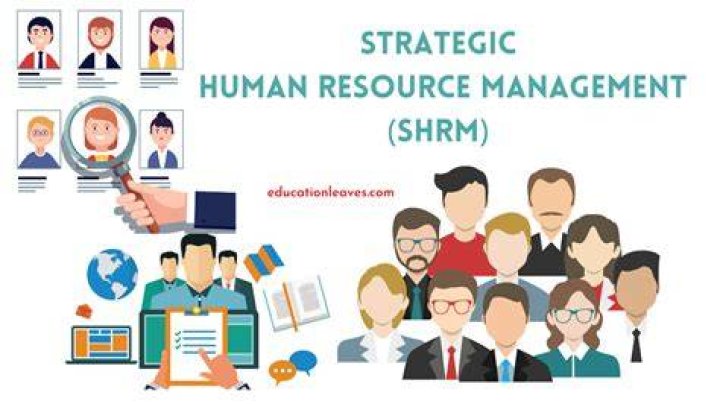 Why is SHRM important to an organization?