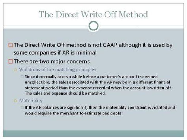 Why is the direct write-off method not accepted by GAAP?