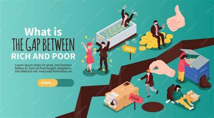 Why is there a gap between rich and poor?